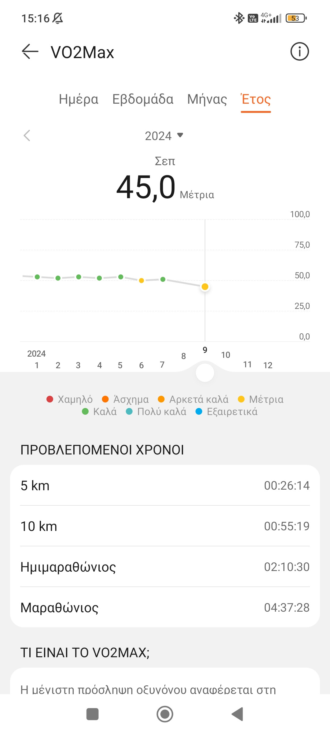 Screenshot_2024-09-04-15-16-54-874_com.huawei.health.jpg