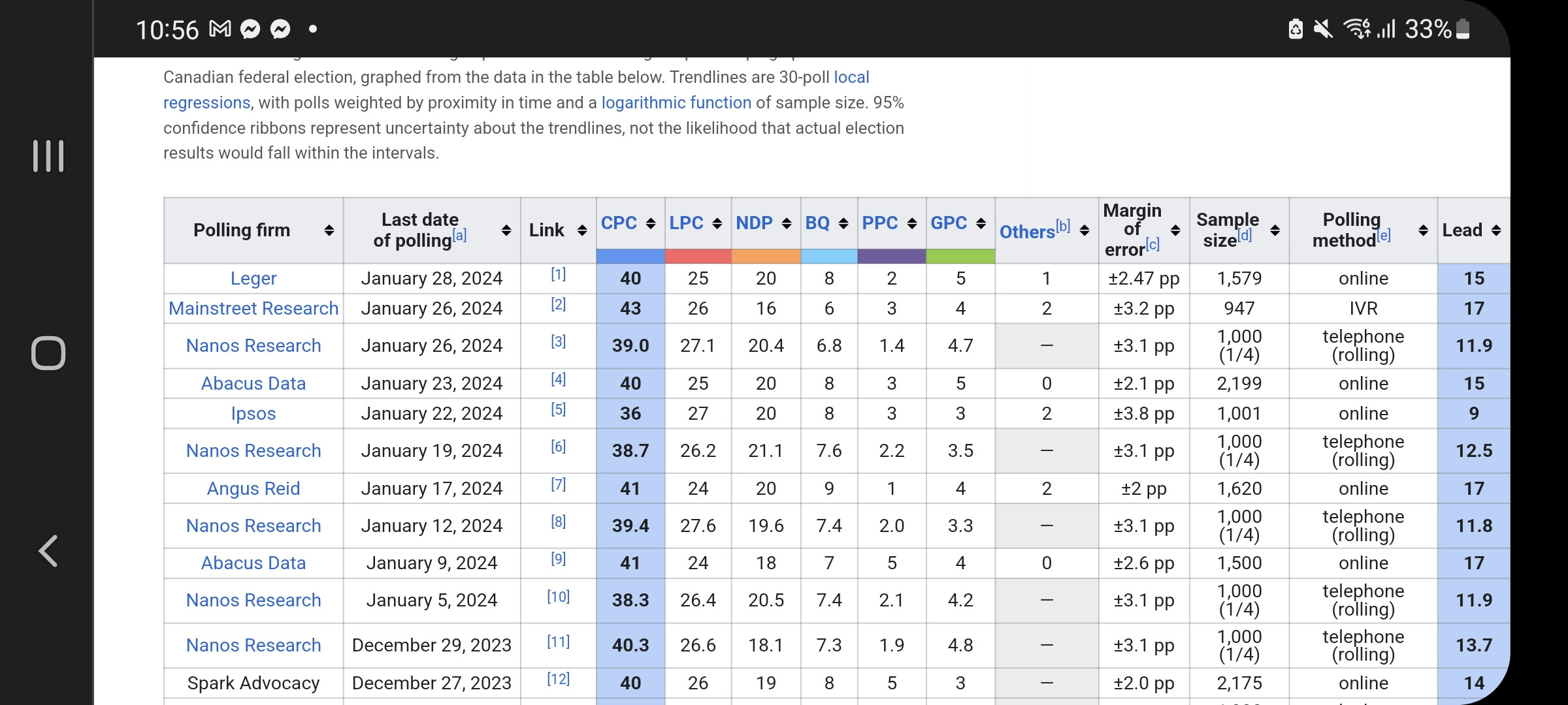 Screenshot_20240205-105602_Chrome.jpg