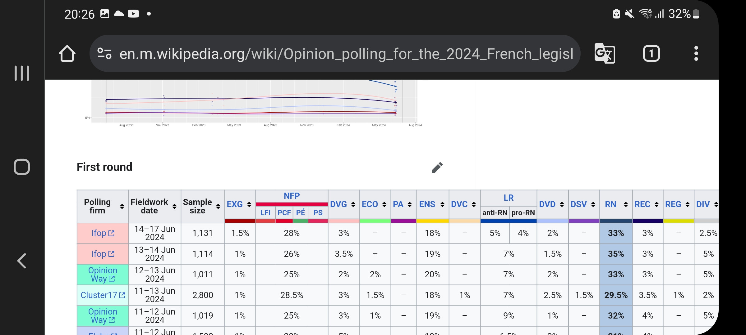 Screenshot_20240618-202607_Chrome.jpg