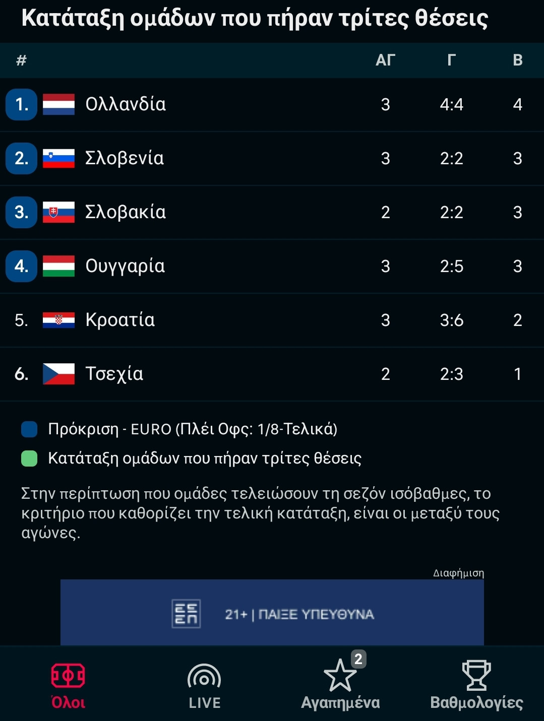 Screenshot_20240626_154110_Flashscore.jpg