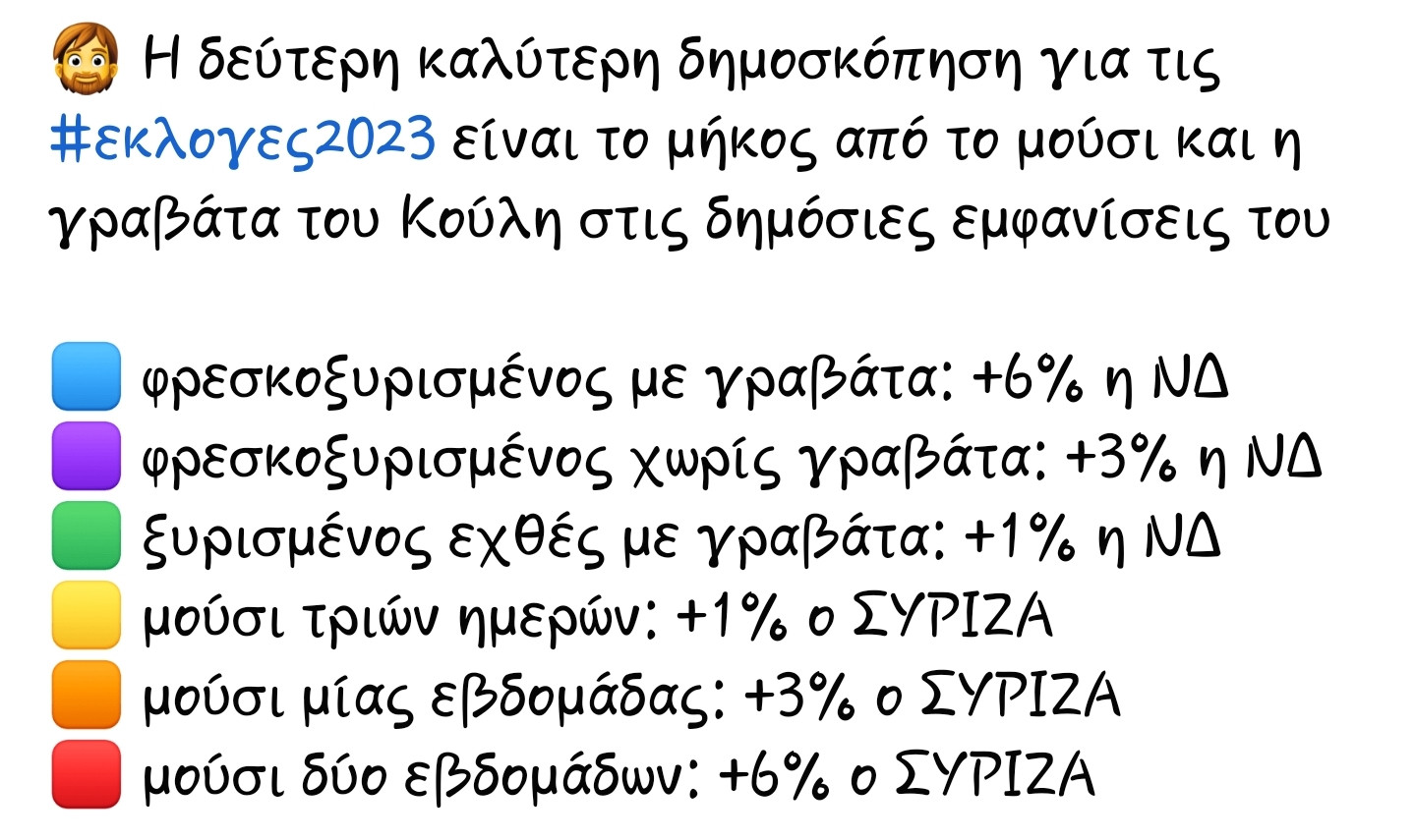 SmartSelect_20230507_222033_Facebook.jpg