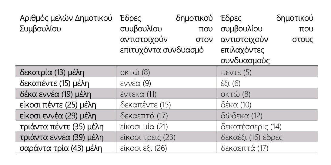 SmartSelect_20231016_153007_Adobe Acrobat.jpg