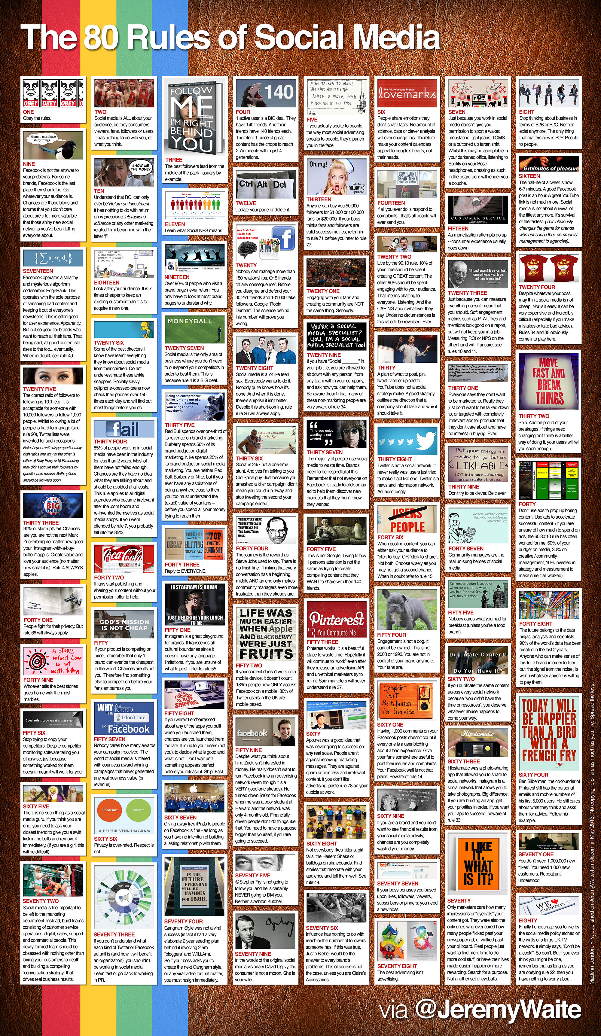 the-80-rules-of-social-media.jpg