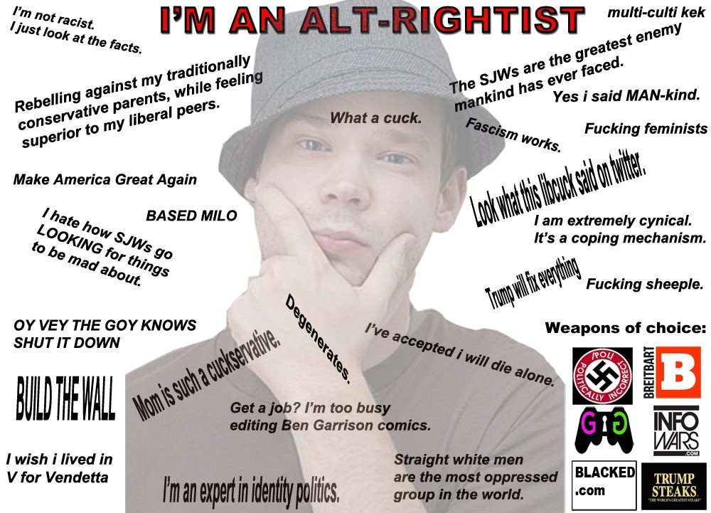 Unlike+most+antisjw+nazis+and+white+males+not+mutually+exclusive+_d1b995a1f3411cecdf4df2014b1f...jpg