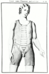 Corset-onanisme.png