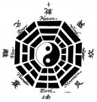 bagua1.JPG