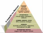 maslow2.jpg maslow2.jpg