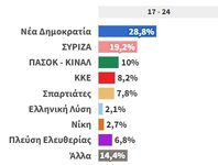 εκλογες 2023.jpg