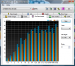 HD Tune Pro - File Benchmark.png