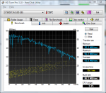 HD Benchmark - Read_2.png HD Benchmark - Read_2.png