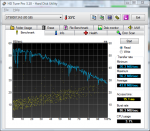 HD Benchmark - Read_2.png