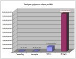stocks-vs-MLM.jpg stocks-vs-MLM.jpg