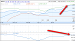 GoldenmanSachsGroup_RSI_Bollinger.png GoldenmanSachsGroup_RSI_Bollinger.png