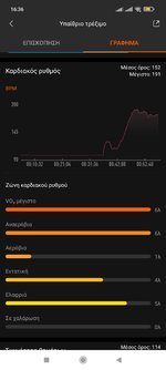 Screenshot_2021-11-20-16-36-54-534_com.xiaomi.hm.health.jpg