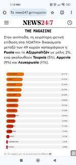 Screenshot_2024-06-29-13-13-37-283_com.android.chrome.jpg