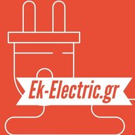 ektoras