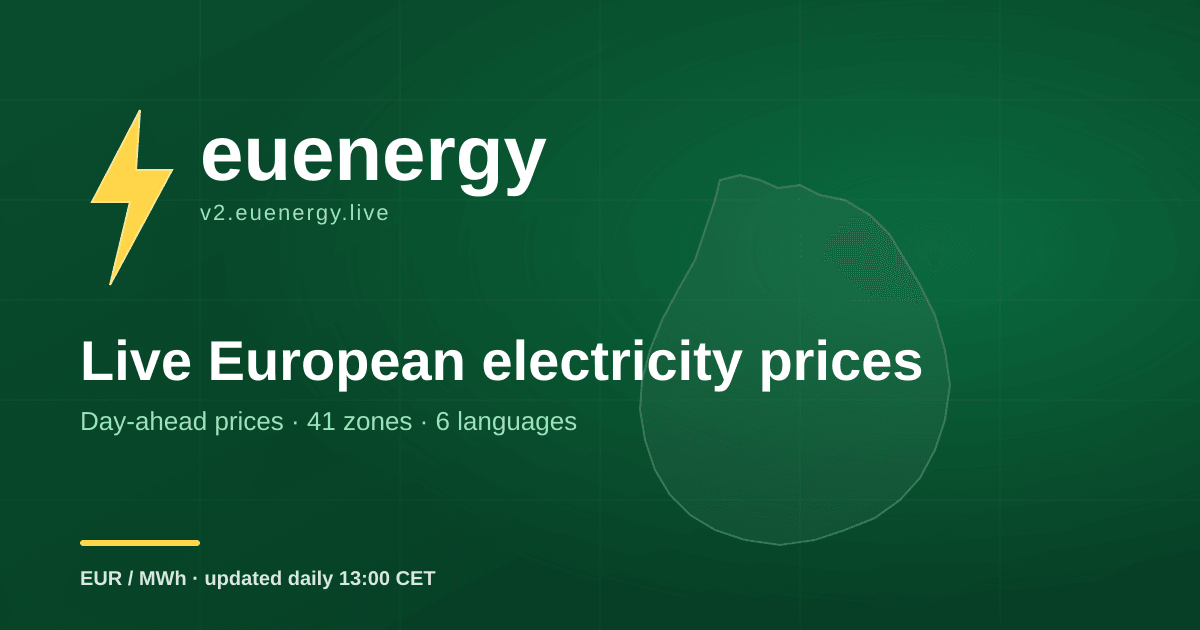 euenergy.live