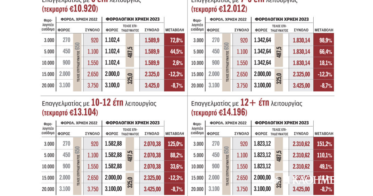 www.kathimerini.gr