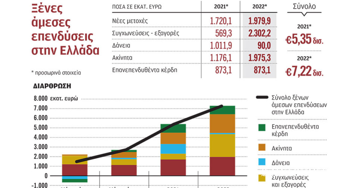 www.kathimerini.gr