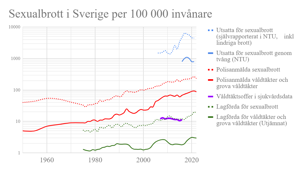 en.wikipedia.org