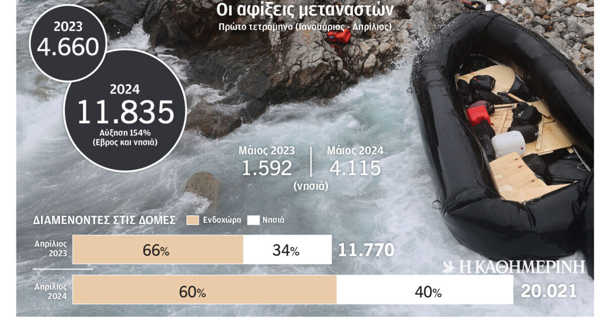 www.kathimerini.gr