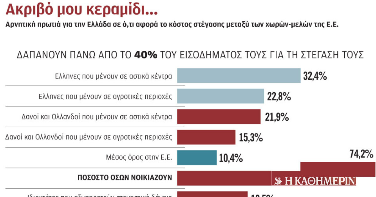 www.kathimerini.gr