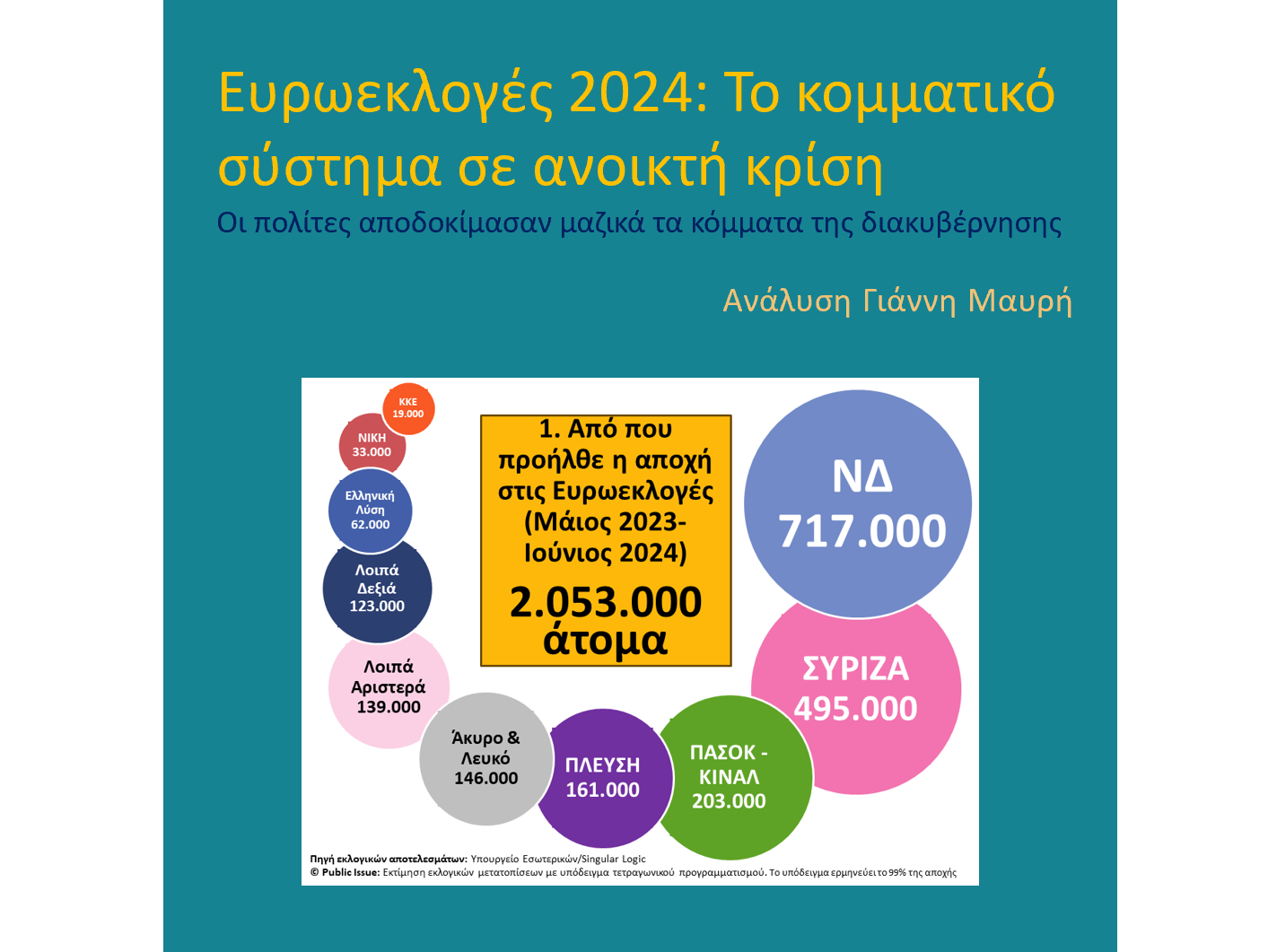 www.mavris.gr