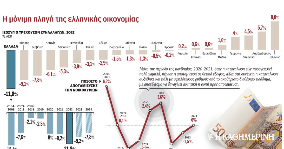 www.kathimerini.gr