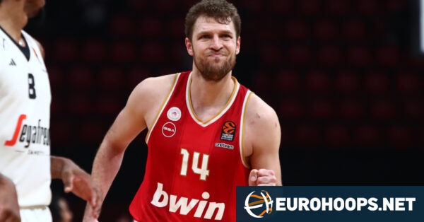 www.eurohoops.net