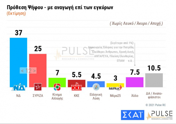 www.ieidiseis.gr