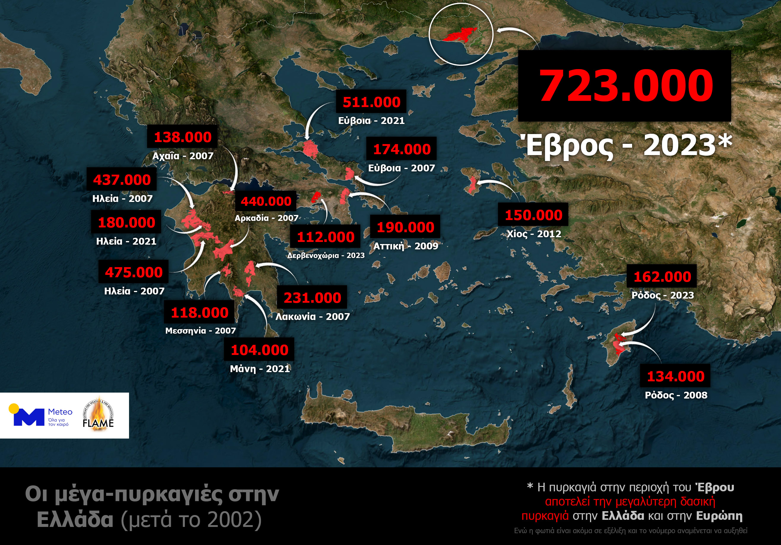 www.meteo.gr