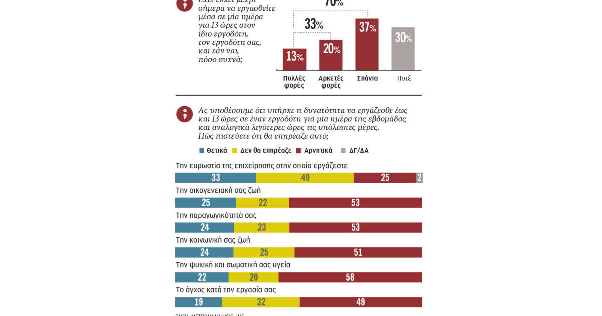 www.kathimerini.gr