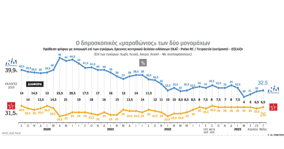 www.kathimerini.gr