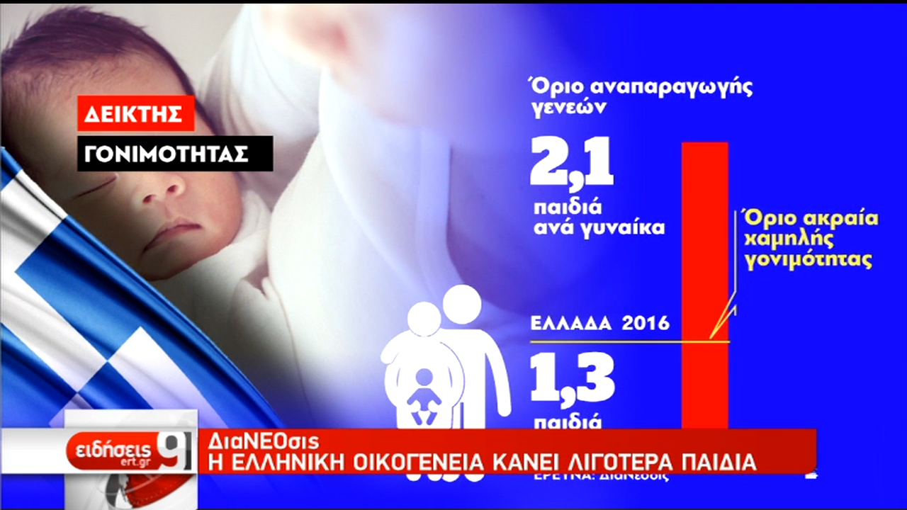 www.ert.gr