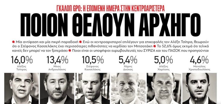 dailypost.gr
