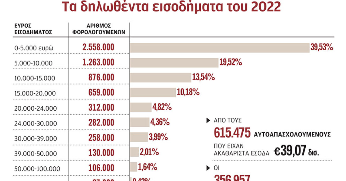 www.kathimerini.gr