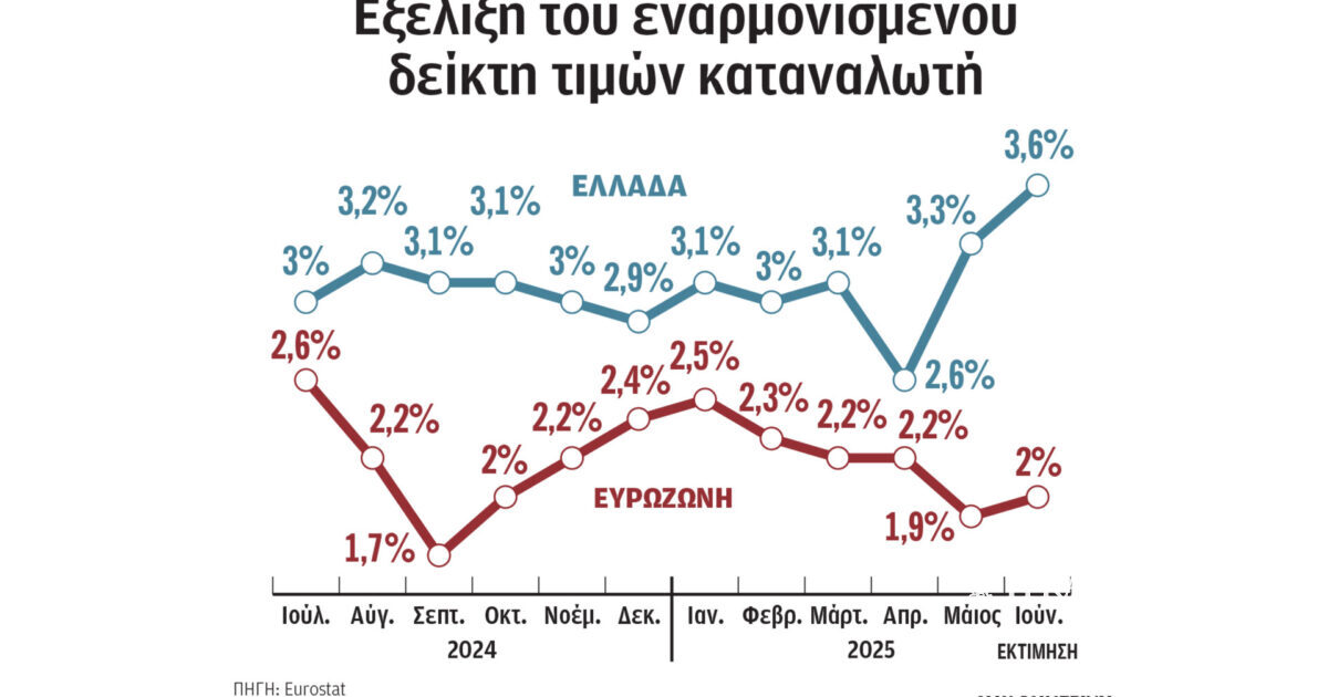 www.kathimerini.gr