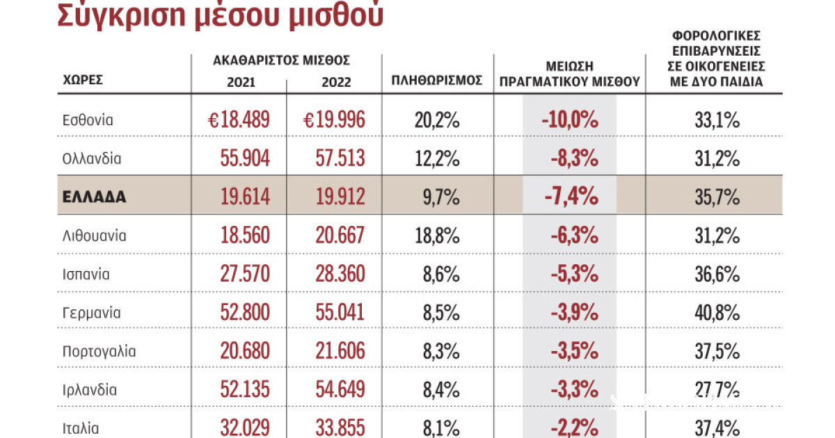 www.kathimerini.gr