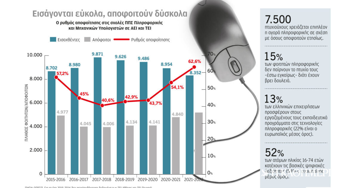 www.kathimerini.gr