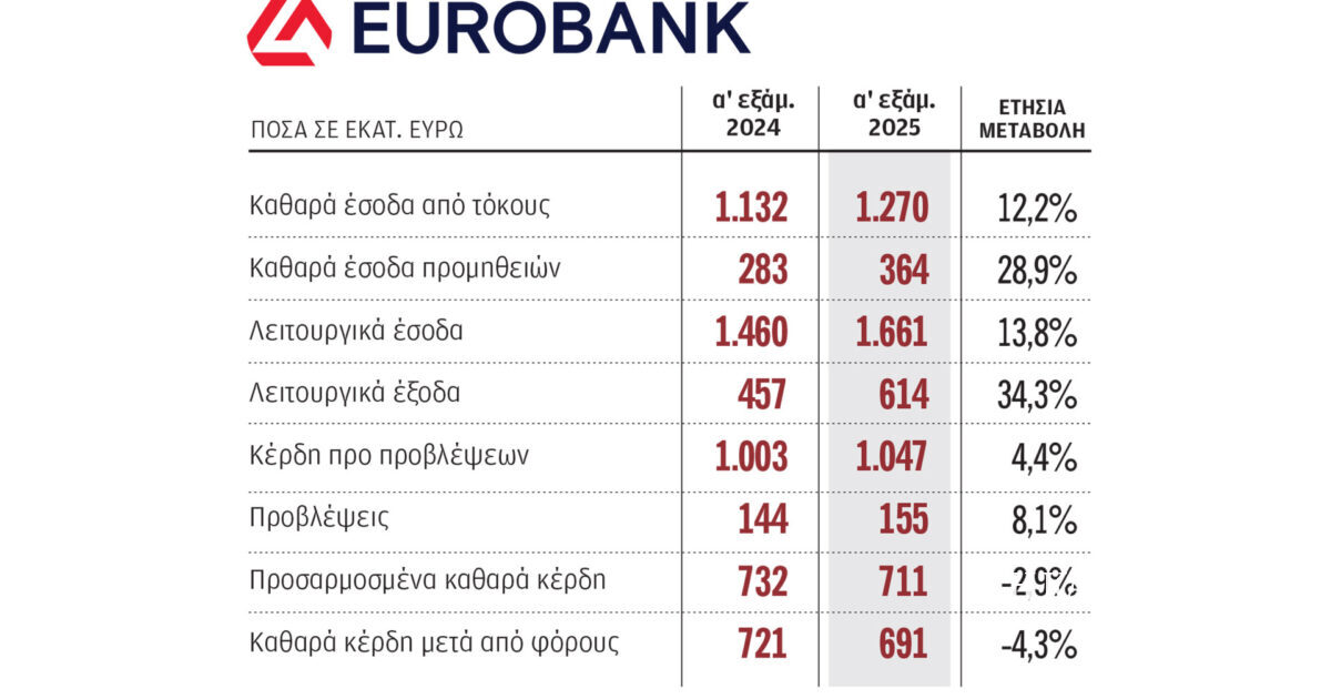 www.kathimerini.gr