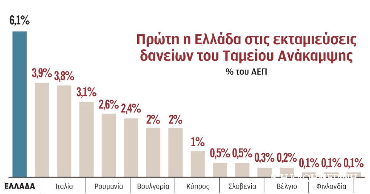 www.kathimerini.gr