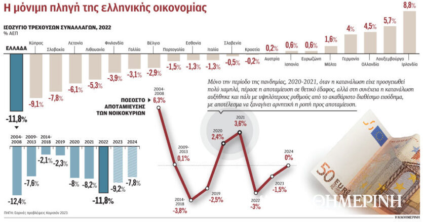 www.kathimerini.gr