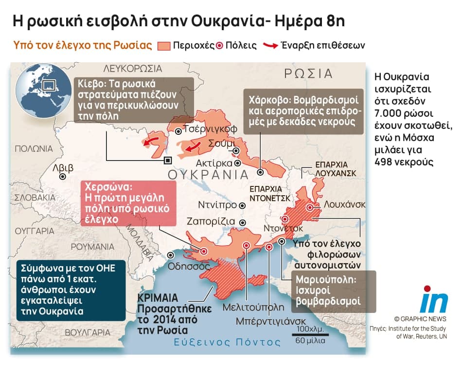 www.in.gr
