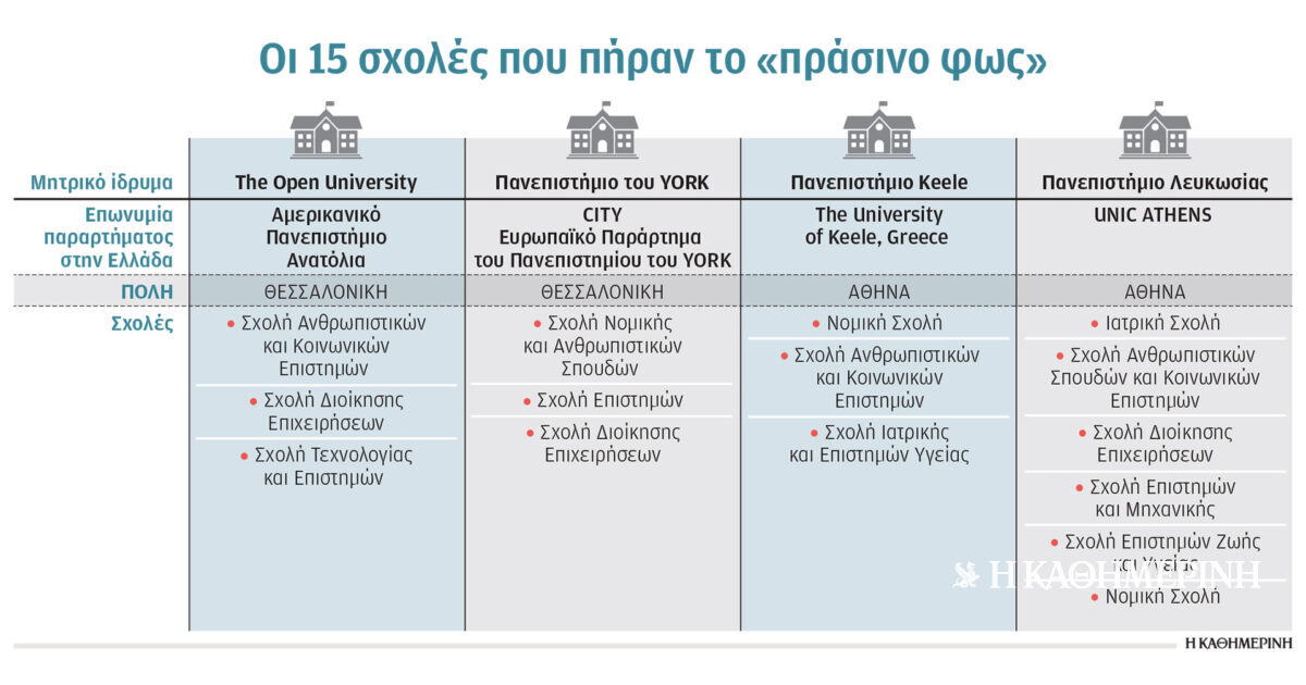 www.kathimerini.gr
