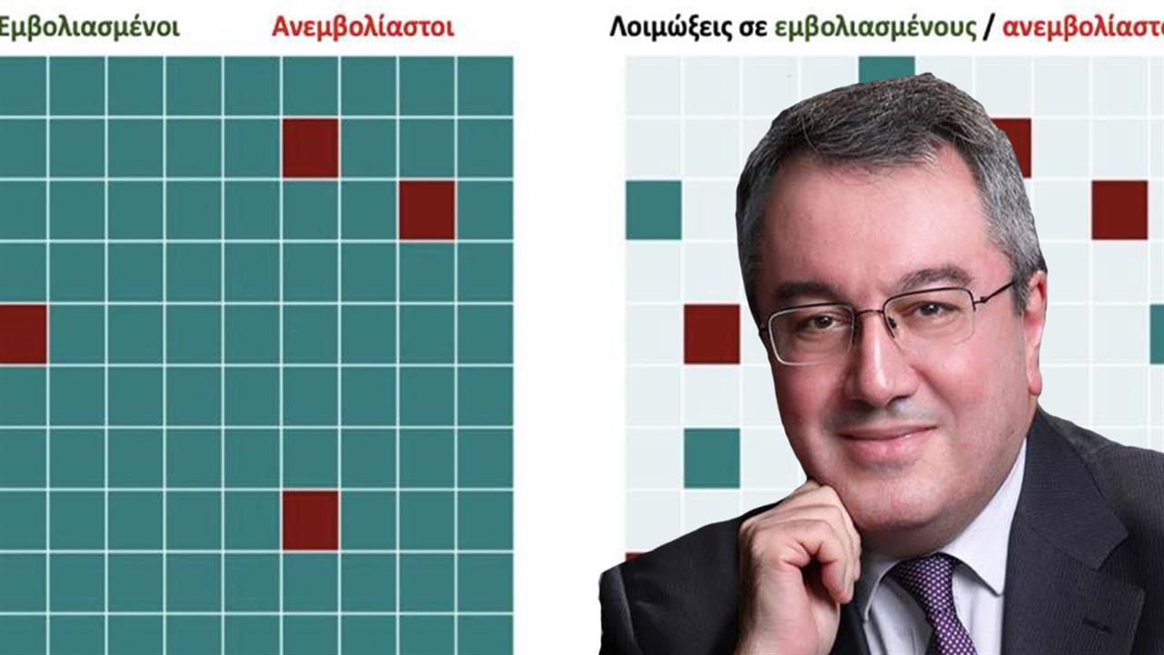 www.iatronet.gr