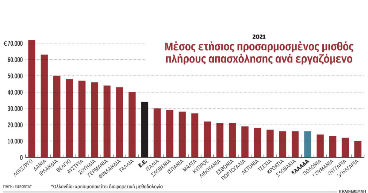 www.kathimerini.gr