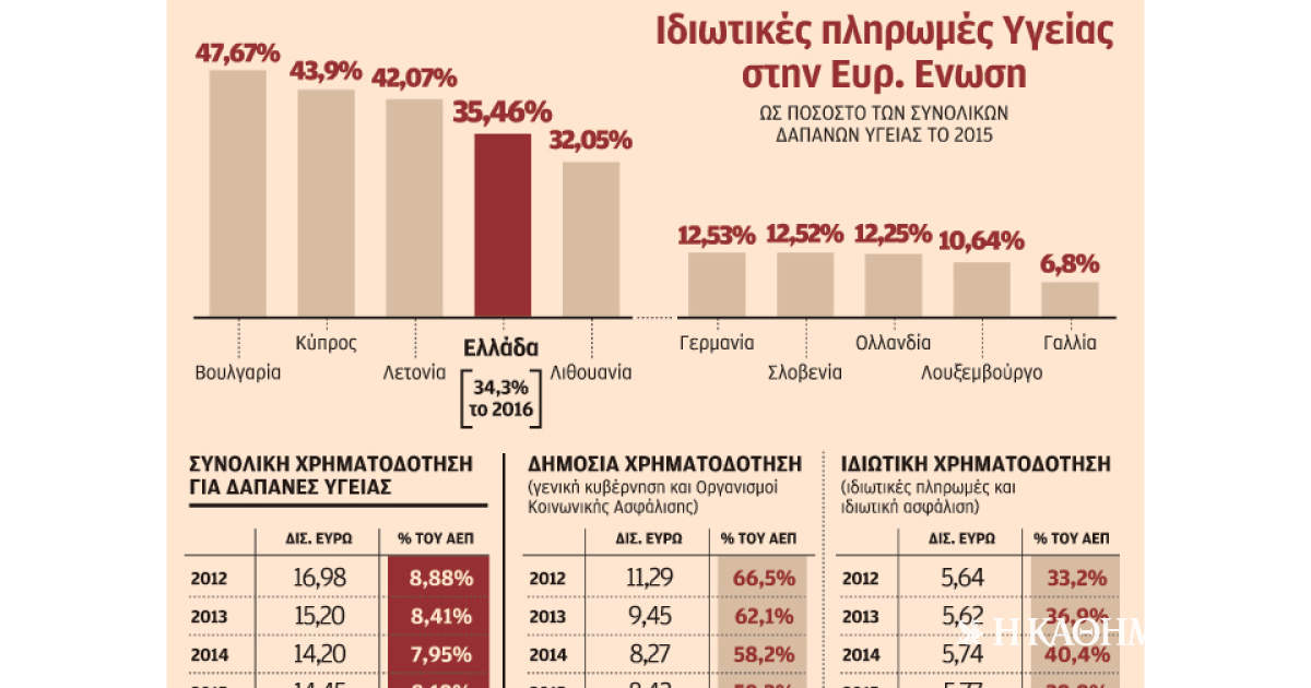 www.kathimerini.gr