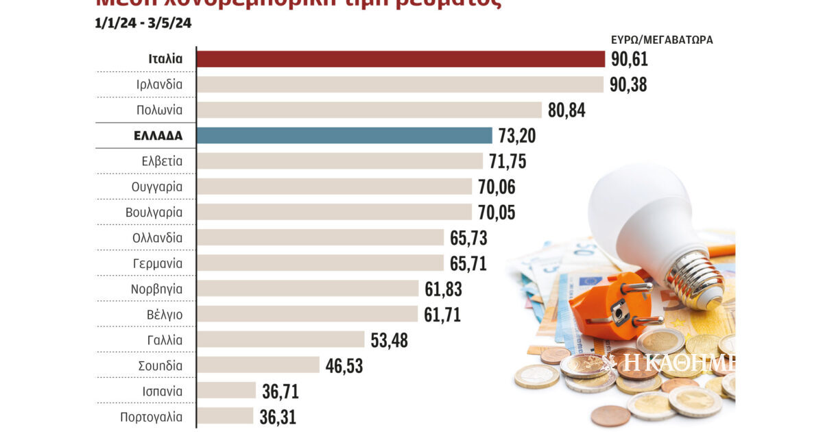 www.kathimerini.gr