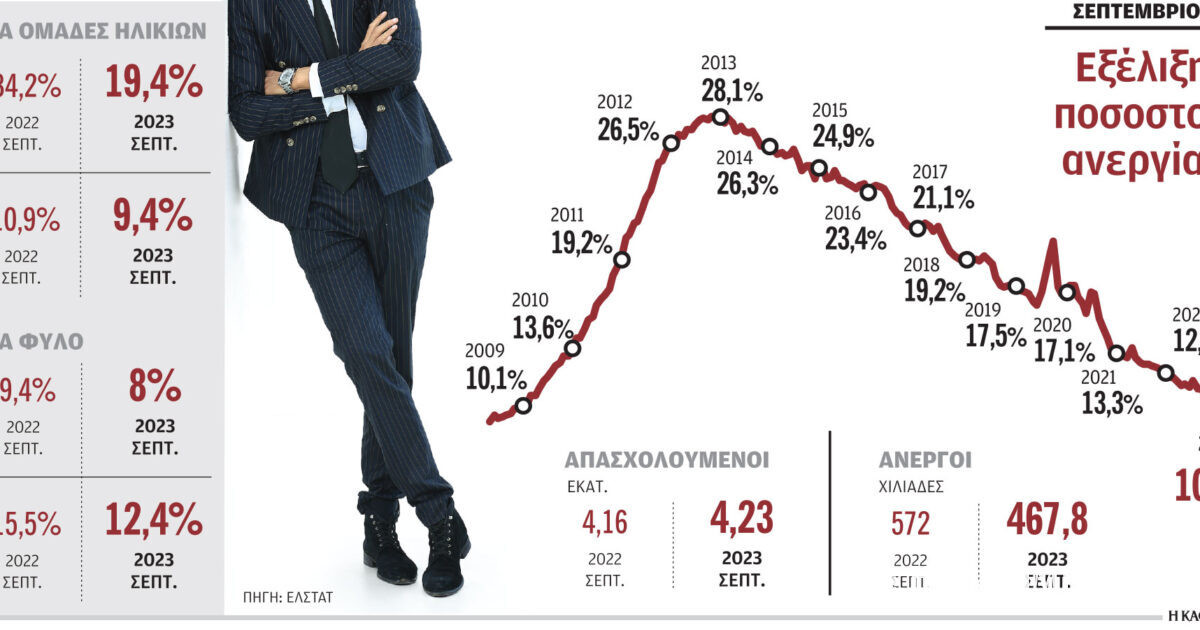 www.kathimerini.gr