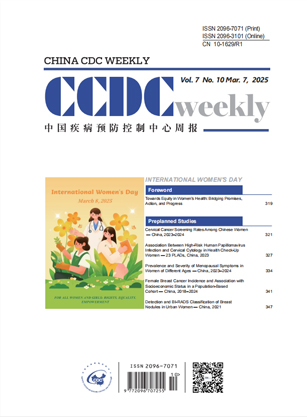 weekly.chinacdc.cn